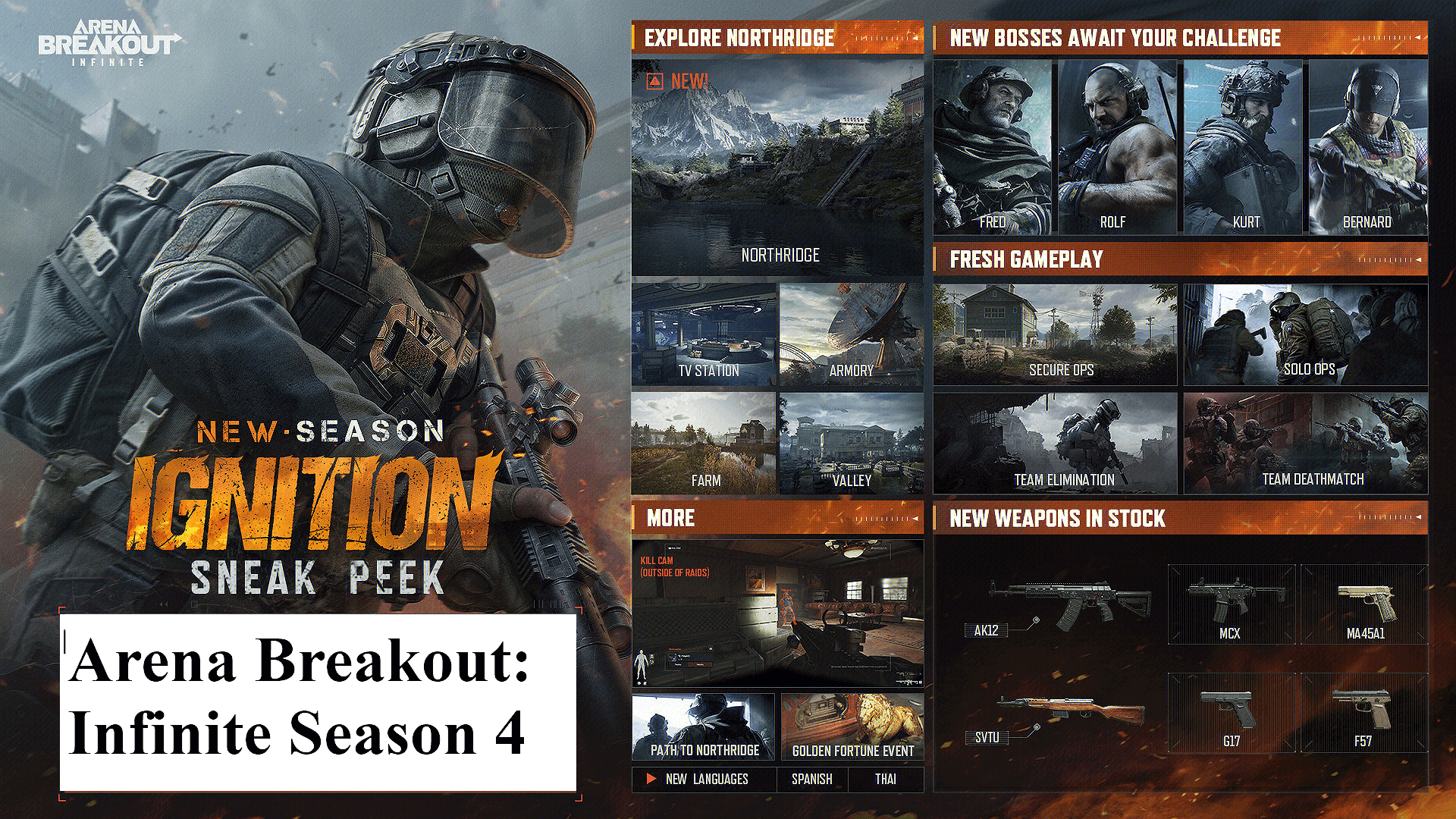 Arena Breakout: Infinite Season 4 Release Date, New Map & Weapons Preview