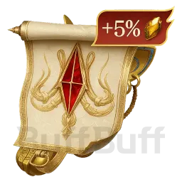 Wyrmarrow Mining Warrant