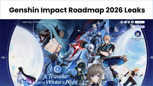 Genshin Impact 2026 Roadmap Leaks: 6.4-6.7 Banners, Varka & Sandrone Redesign