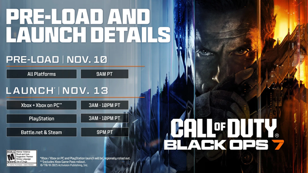 Call of Duty: Black Ops 7 Pre-Load Times on PC and Consoles