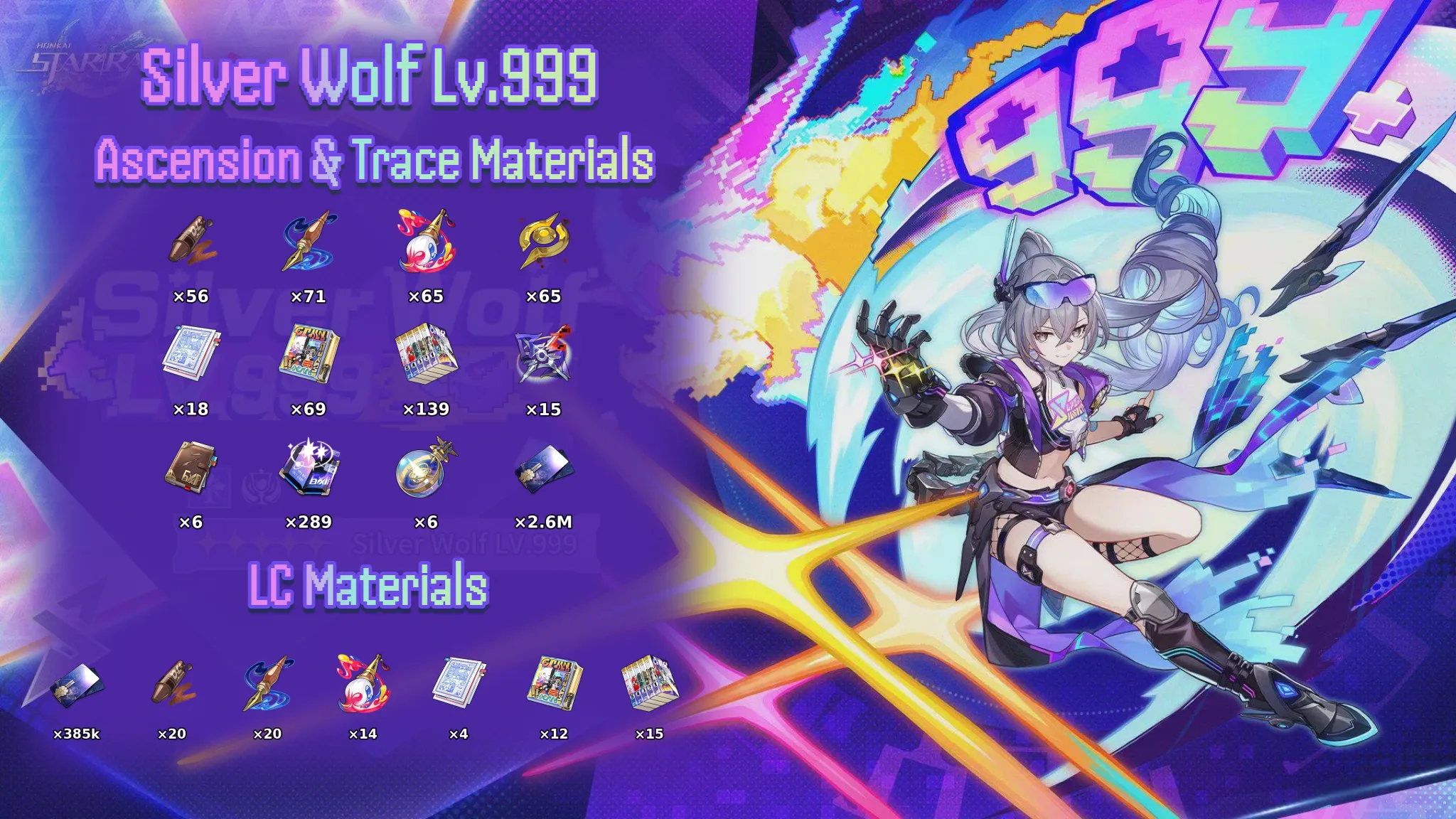 Silver Wolf LV.999 Materials