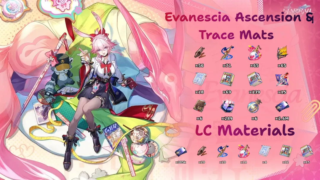 Evanescia build Materials
