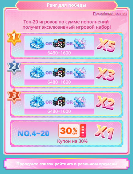 Рейтинг Донатеров: Выиграй по-крупному