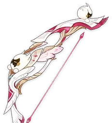 Linnea's Best Weapons